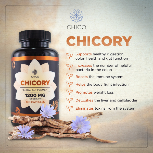 CHICO Supplements / CHICORY Capsules